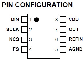   Connection Diagram