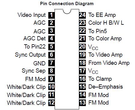   Connection Diagram