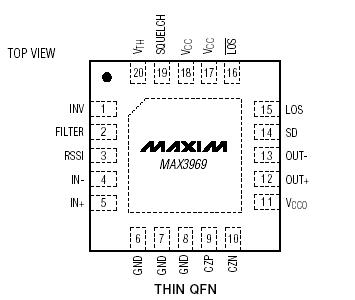   Connection Diagram