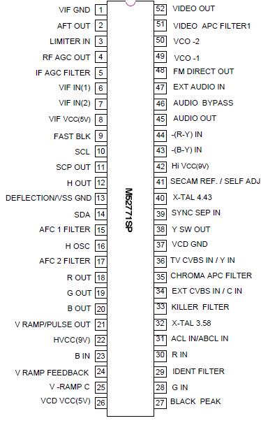   Connection Diagram