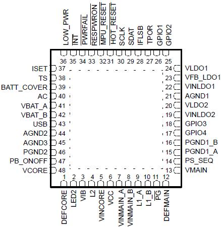   Connection Diagram