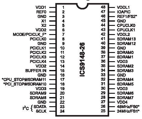   Connection Diagram