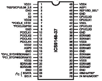   Connection Diagram