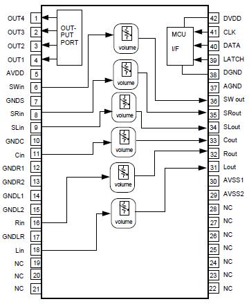   Connection Diagram