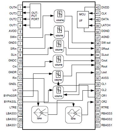   Connection Diagram