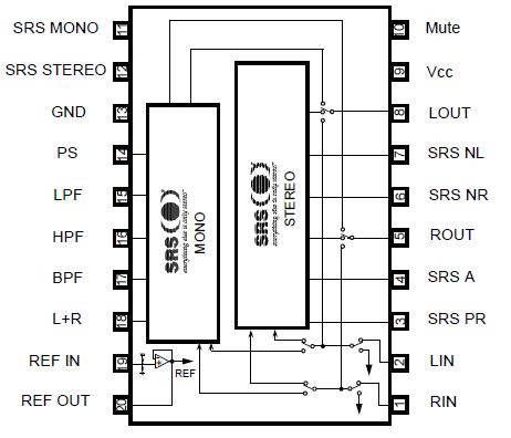   Connection Diagram