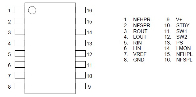   Connection Diagram