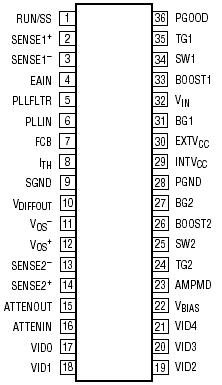   Connection Diagram