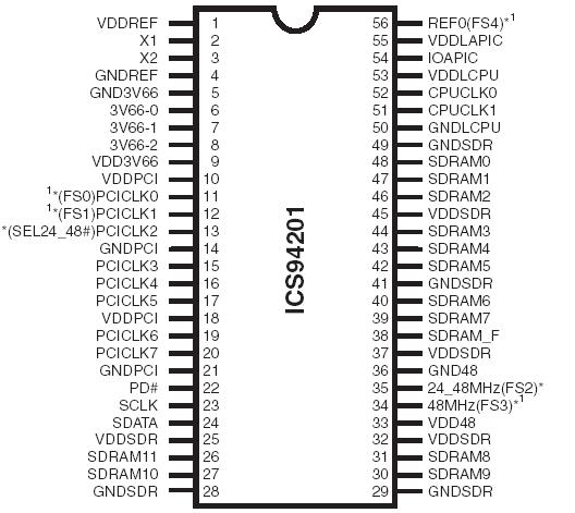   Connection Diagram