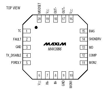   Connection Diagram