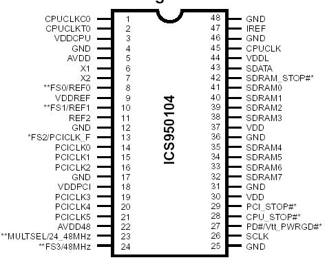   Connection Diagram