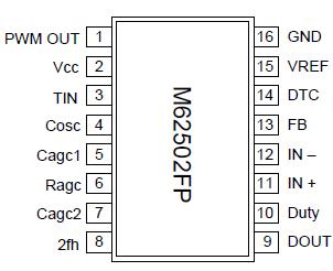   Connection Diagram