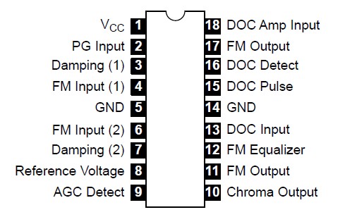   Connection Diagram