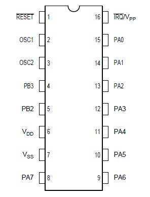   Connection Diagram