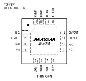   Connection Diagram