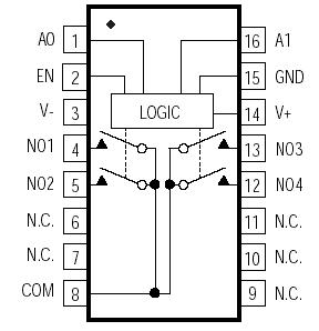   Connection Diagram