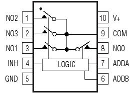   Connection Diagram