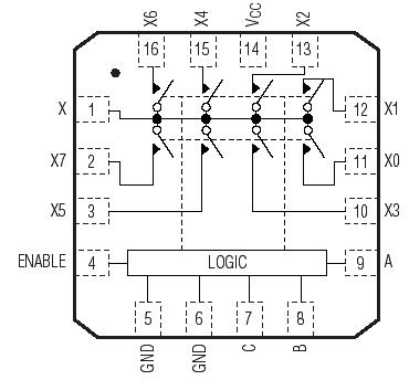   Connection Diagram