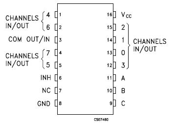   Connection Diagram