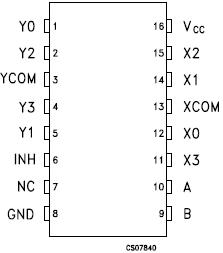   Connection Diagram