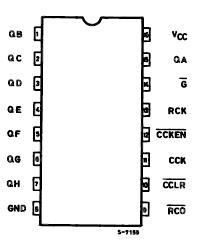   Connection Diagram