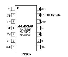   Connection Diagram