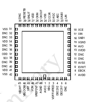   Connection Diagram