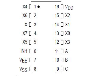   Connection Diagram