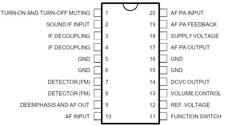   Connection Diagram