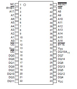   Connection Diagram