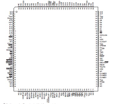   Connection Diagram