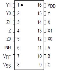   Connection Diagram