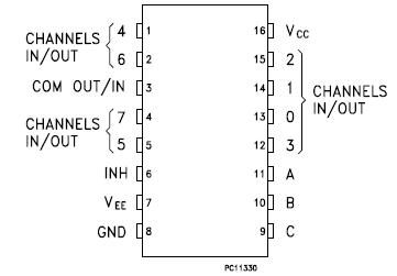   Connection Diagram