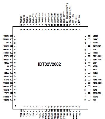   Connection Diagram