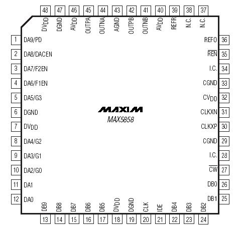   Connection Diagram