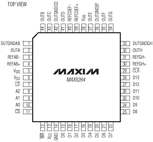   Connection Diagram