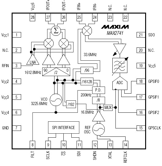   Connection Diagram