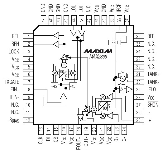   Connection Diagram