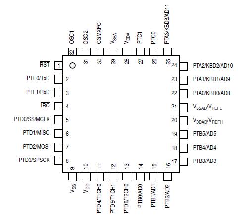   Connection Diagram