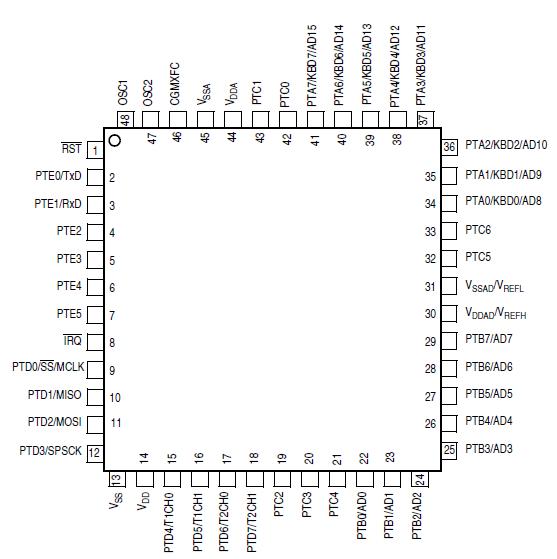   Connection Diagram