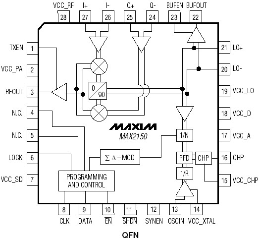   Connection Diagram