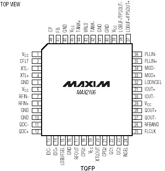   Connection Diagram