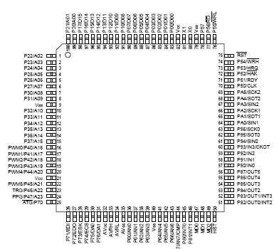   Connection Diagram