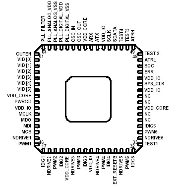   Connection Diagram