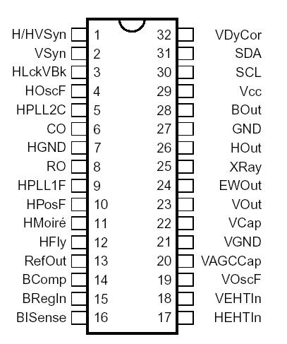   Connection Diagram