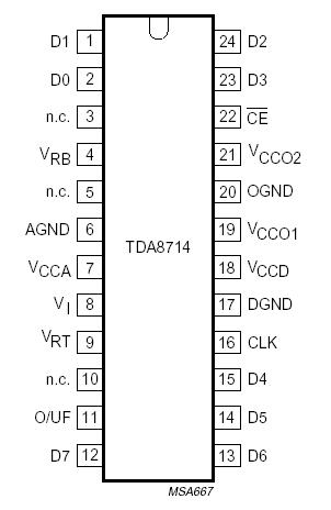   Connection Diagram