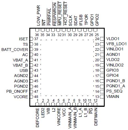   Connection Diagram