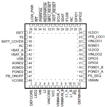   Connection Diagram