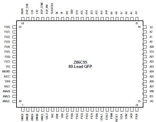   Connection Diagram