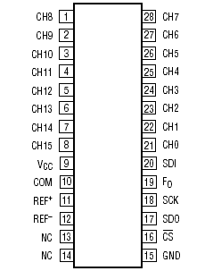   Connection Diagram